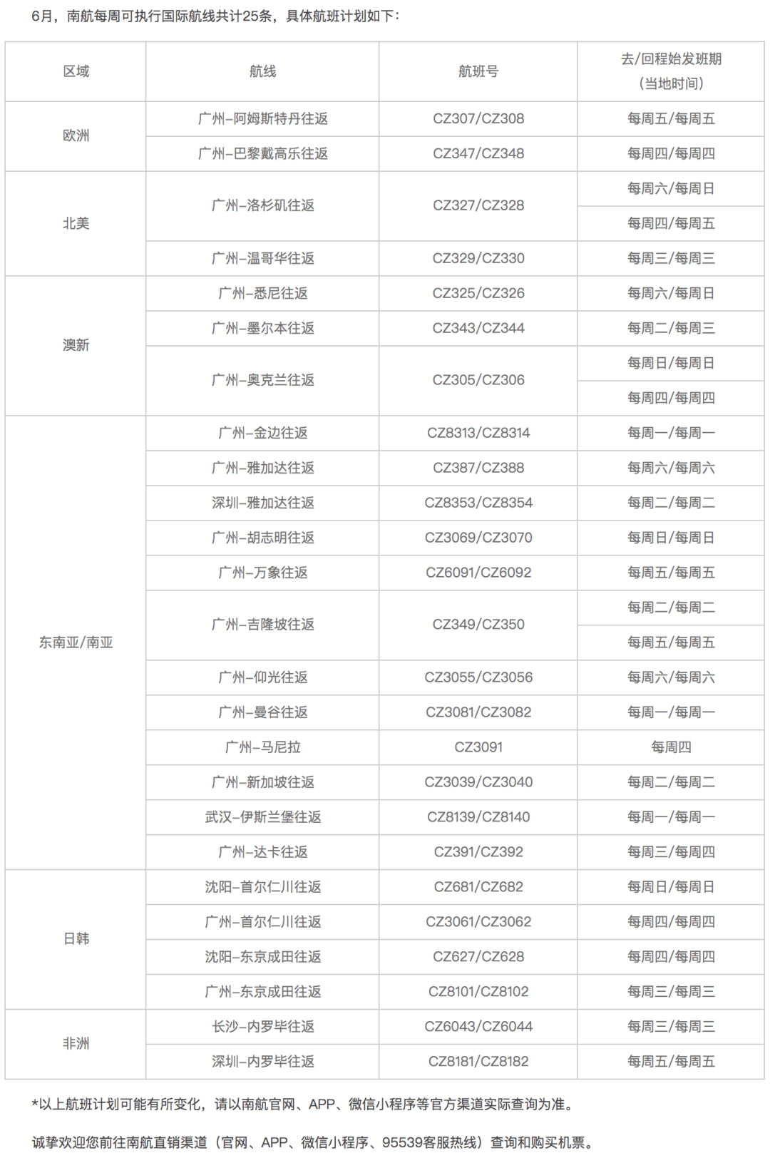 金凤镇未来繁荣蓝图，最新规划消息揭秘！