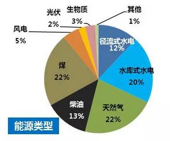 北京面点师最新招聘现状及分析，行业趋势、正反观点与个人立场探讨
