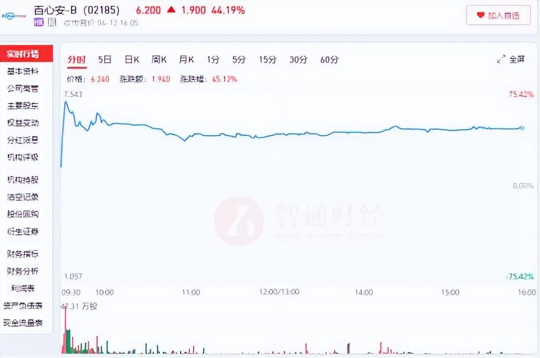高血压正常值最新标准，科技助力健康管理，智能引领未来生活