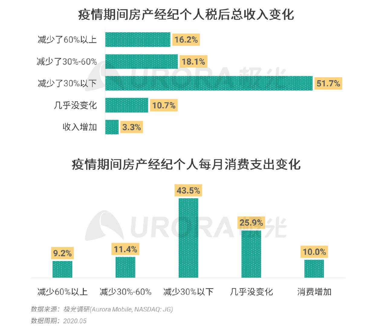 河源最新二手房出售信息及购房指南与市场洞察