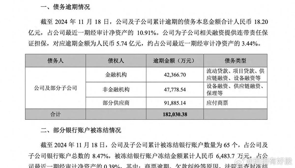 上海禾辉信息 第426页