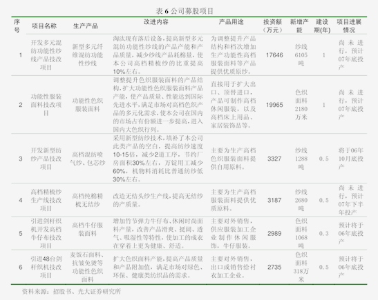 鲁阳节能股票最新动态，股市故事与最新消息揭秘