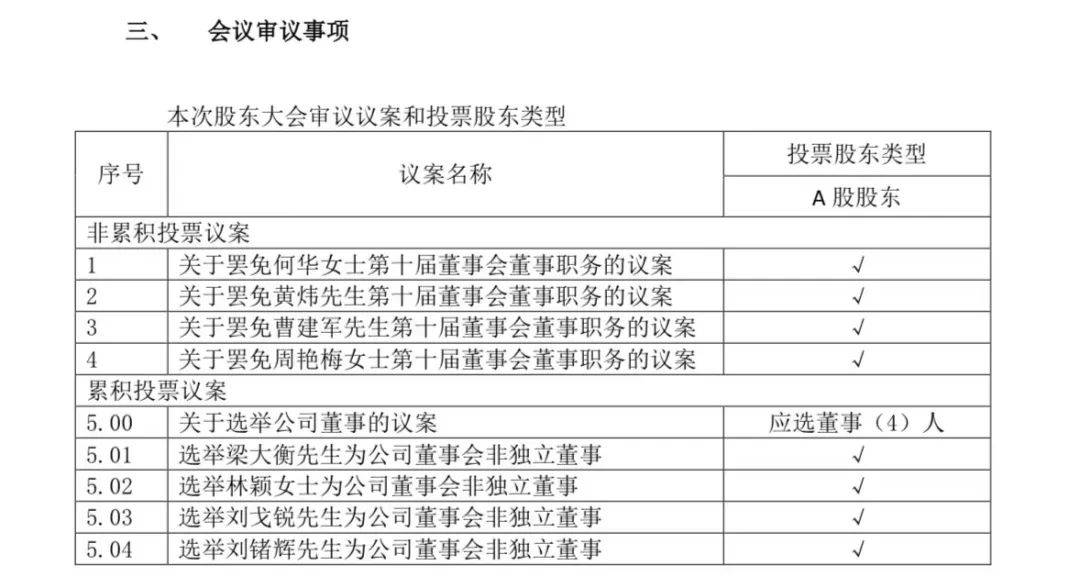 禾辉云文化科技 第429页