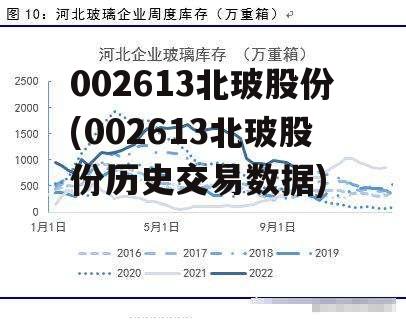 北化股份重组最新动态