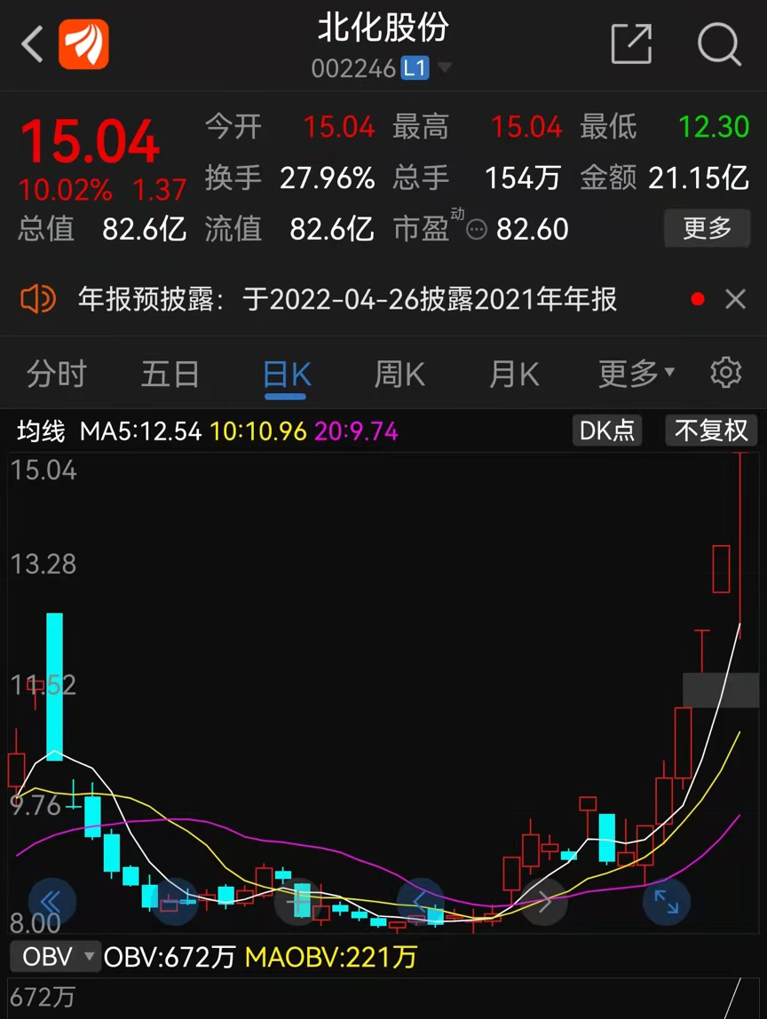 北化股份重组最新动态,变革带来自信与成就感