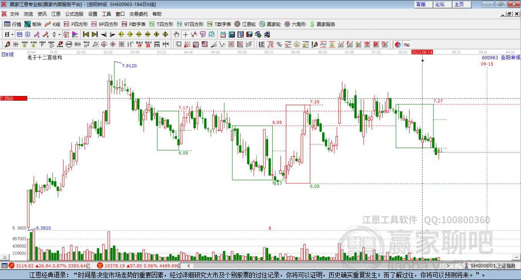 岳阳林纸股票最新动态更新,最新消息与走势分析