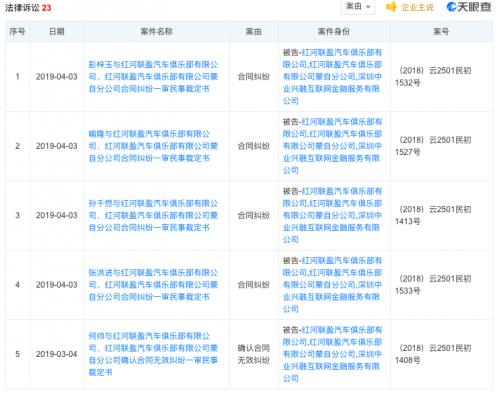 中业兴融引领金融行业迈向新纪元，最新消息速递