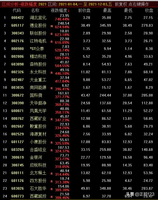 联创电子股票最新动态与行情分析📈📊