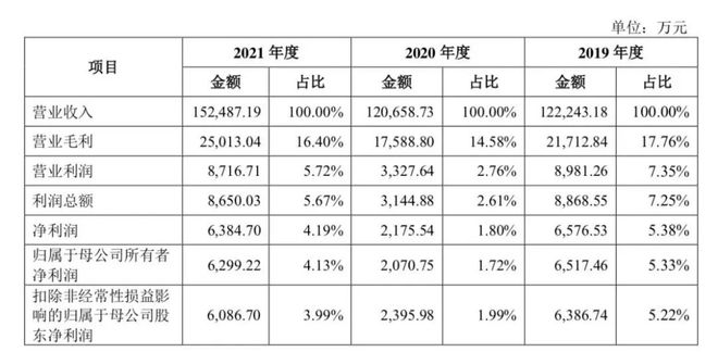 老娘舅菜单价格表全面解读,最新价格一览