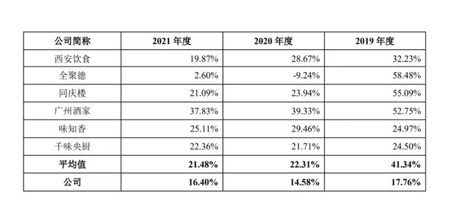 老娘舅菜单价格表全面解读,最新价格一览