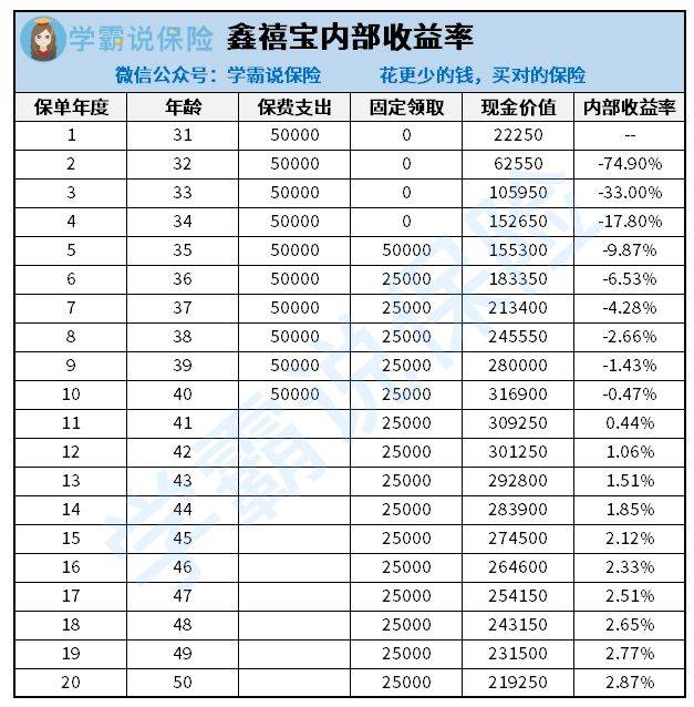 小巷中的秘密宝藏