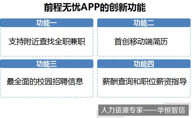 泸州前程无忧招聘网，挖掘职业潜力，开启美好未来！