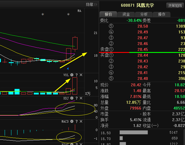 东方中科股票最新动态及小巷中的隐秘宝藏揭秘
