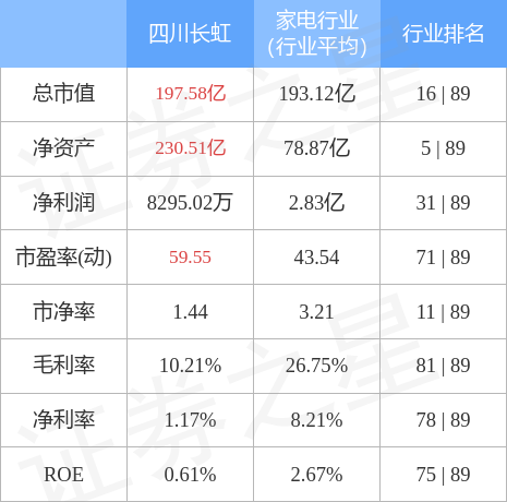 一站式落户 第417页