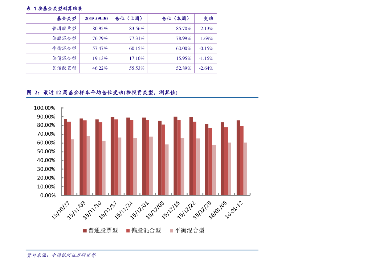 河北中人退休金最新动态，养老福地小巷与独特小店探秘