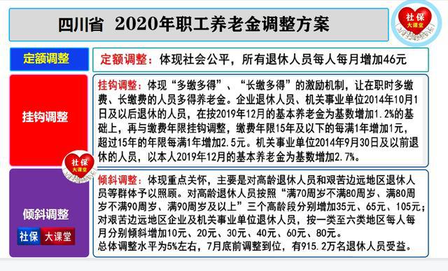 河北中人退休金最新动态,养老福地小巷与独特小店探秘