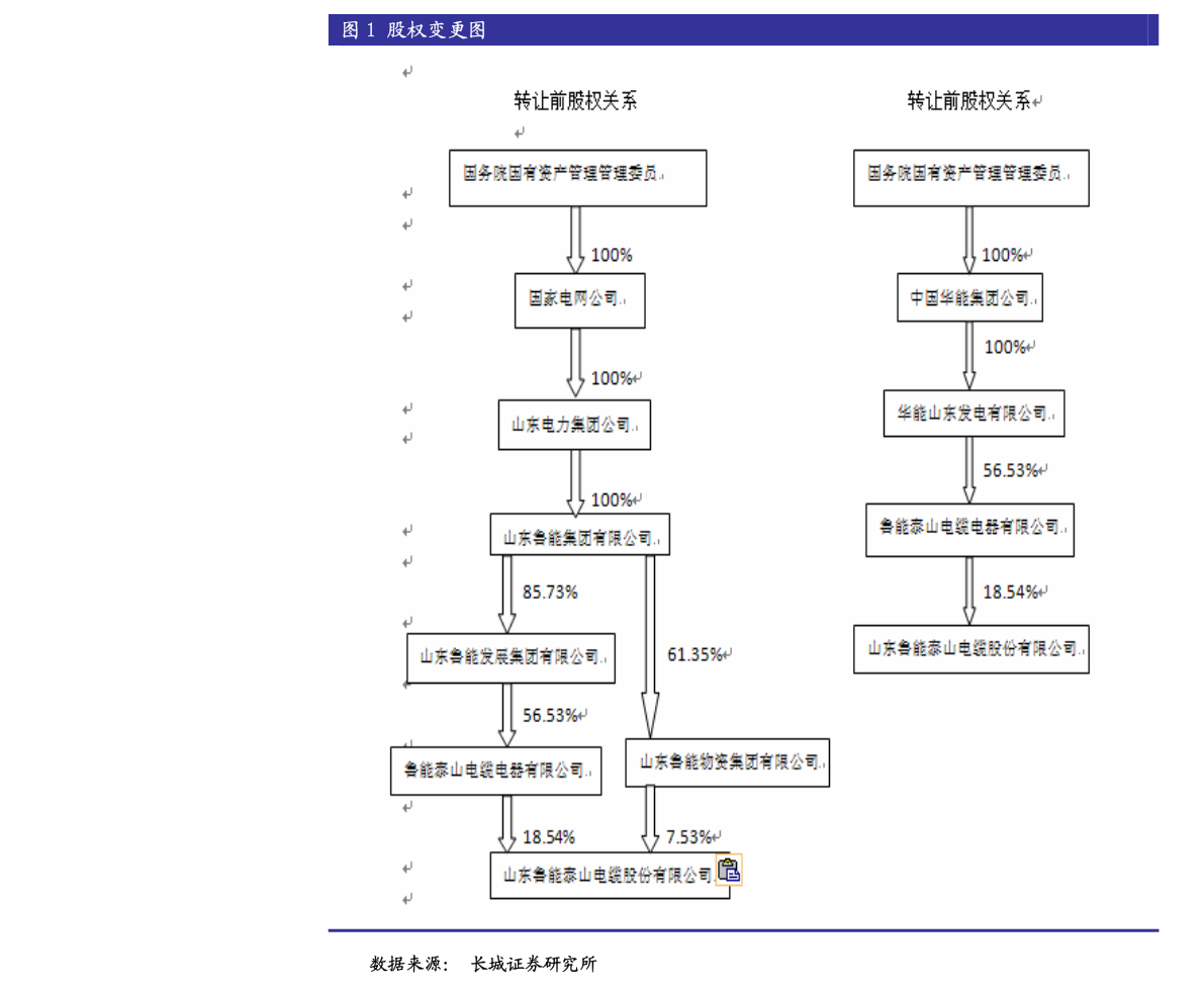 河北中人退休金最新动态,养老福地小巷与独特小店探秘