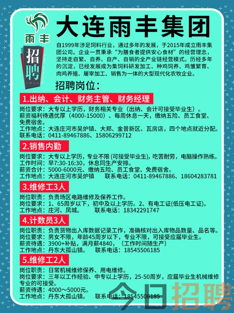 瓦房店市最新招聘信息全面概览