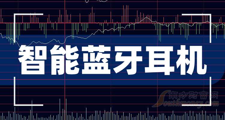 吾股丰登最新一期回放,变化中的学习之旅,成就自信与成长之路