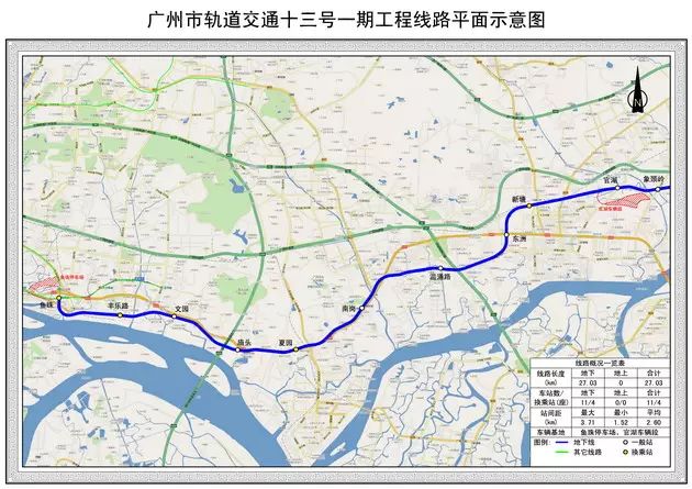 广州地铁13号线二期最新动态，科技新纪元出行新篇章