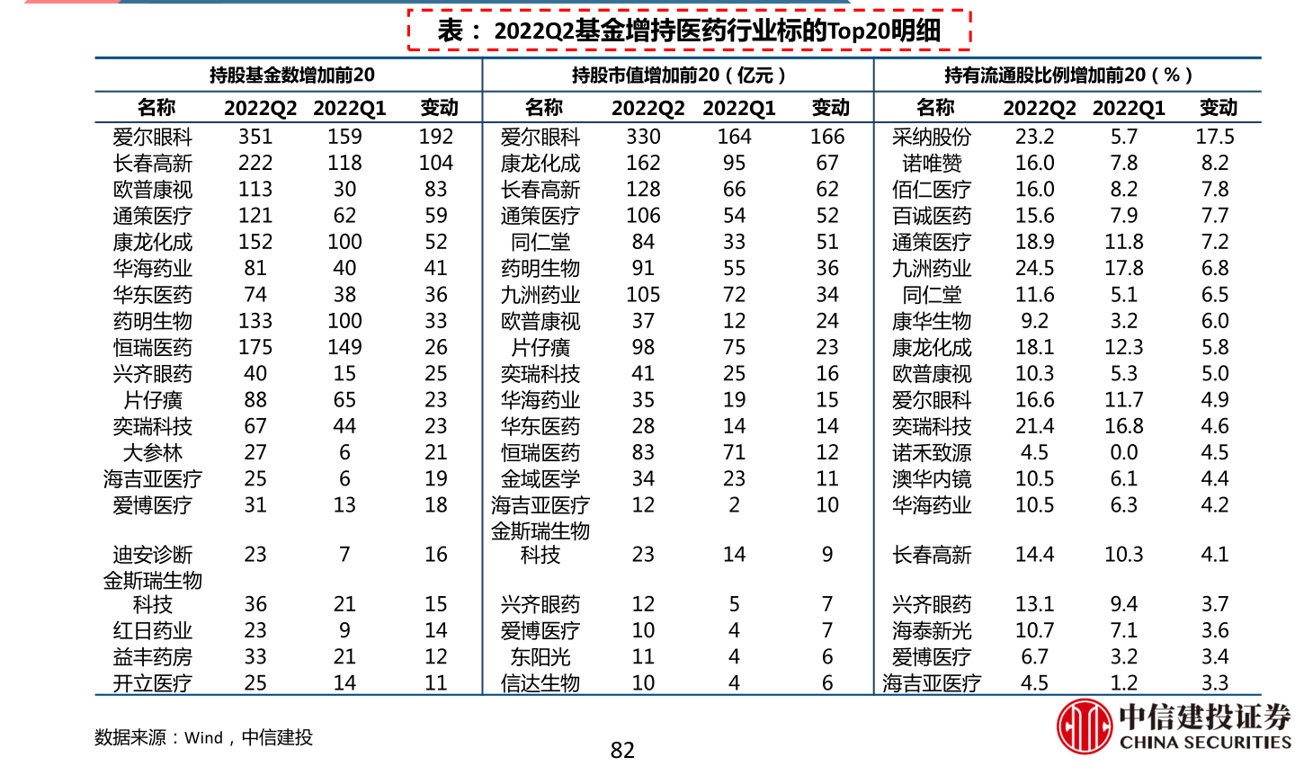 中国银行最新外汇牌价表深度解析，市场汇率动态全面解读