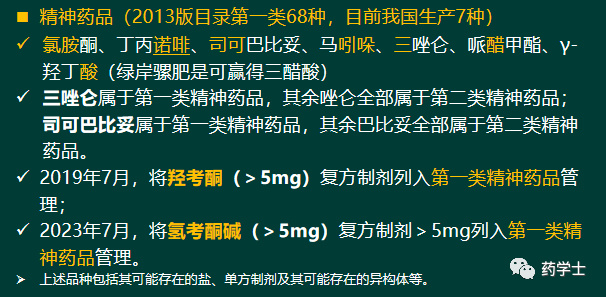 关于第二类精神药品目录最新的探讨与更新