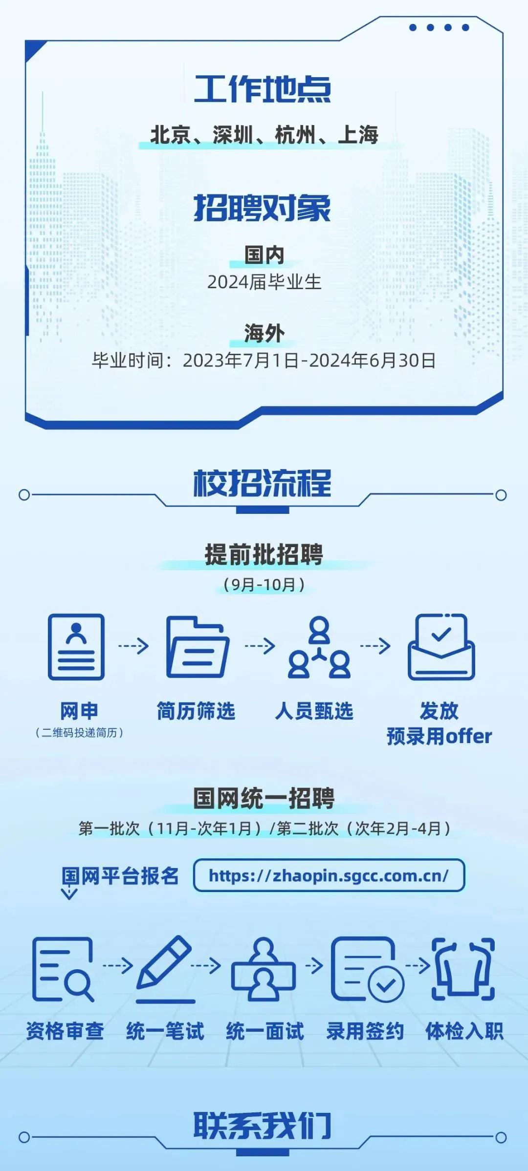 招聘网最新动态，求职与招聘任务指南发布