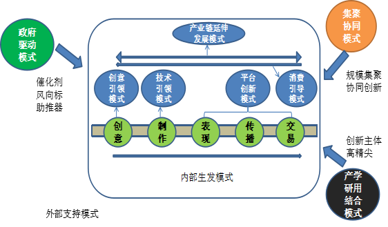 一站式落户 第408页