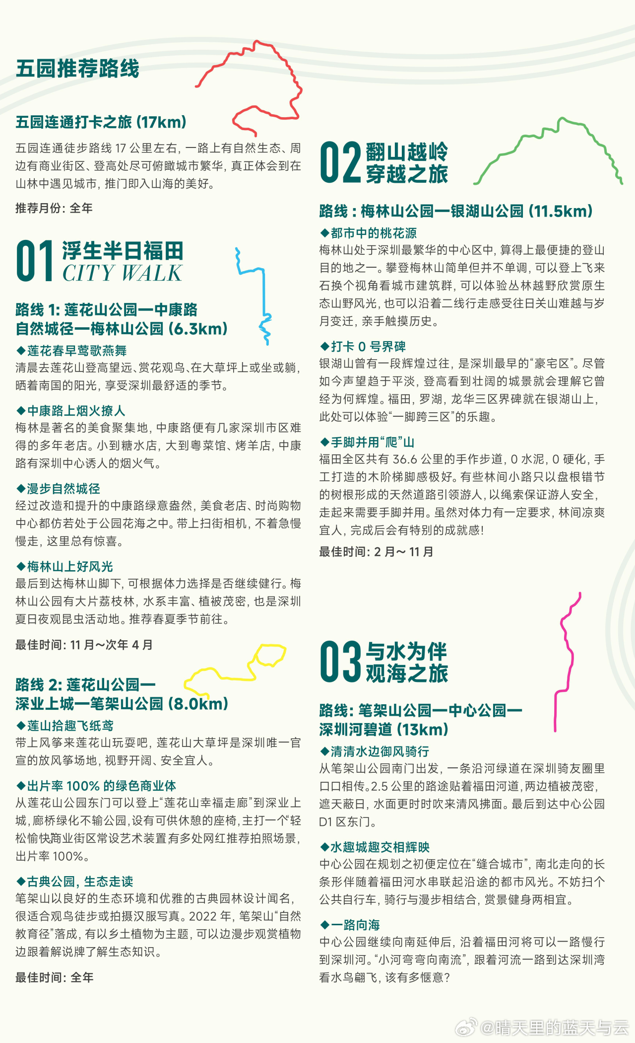未知旅程探索