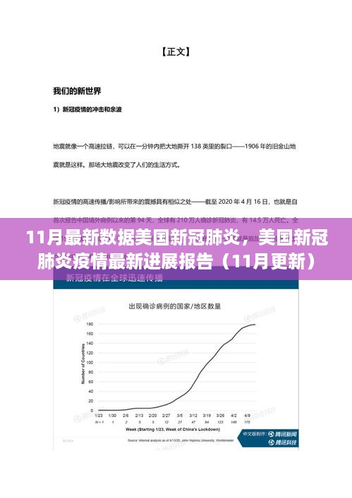全球最新疫情报告,全球抗疫进展速览