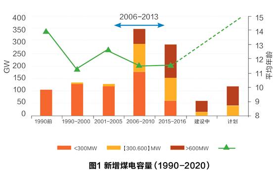 一站式落户 第402页
