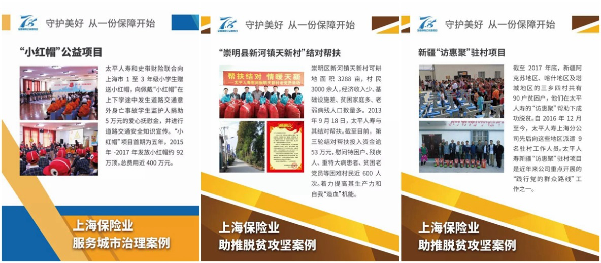 保险最新动态，创新、变革与发展趋势解析