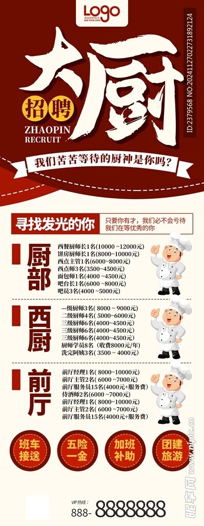 最新厨师招聘信息详解及应聘步骤指南