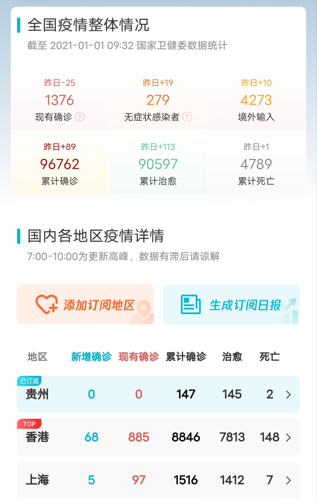 一站式落户 第401页