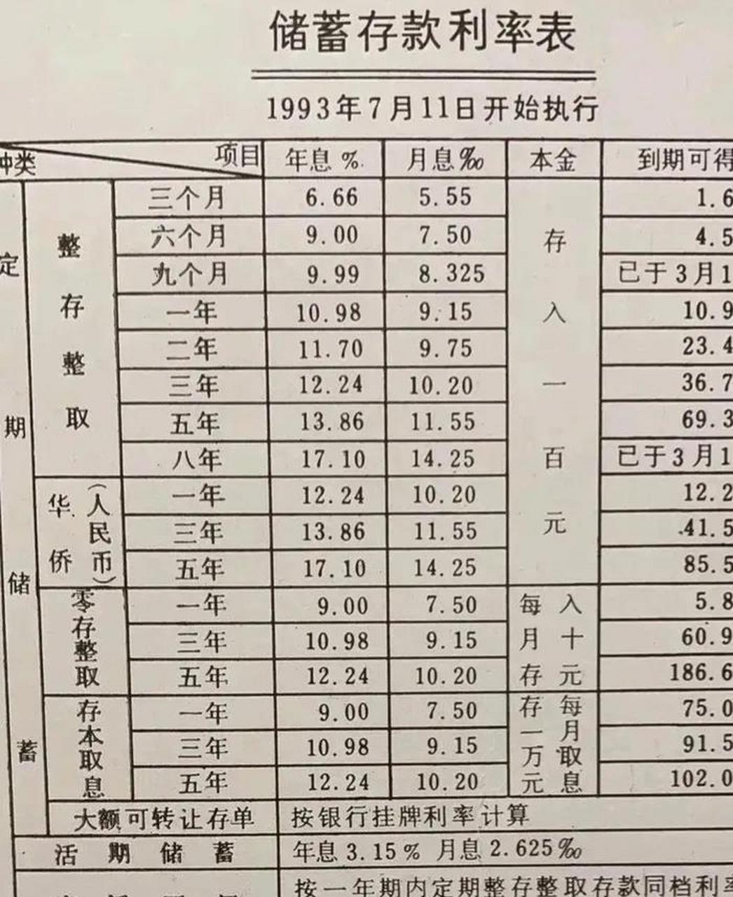 一站式落户 第398页