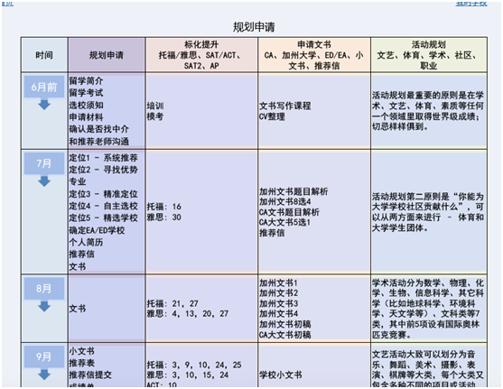 最新国家探索与学习指南,详细步骤助你顺利启程