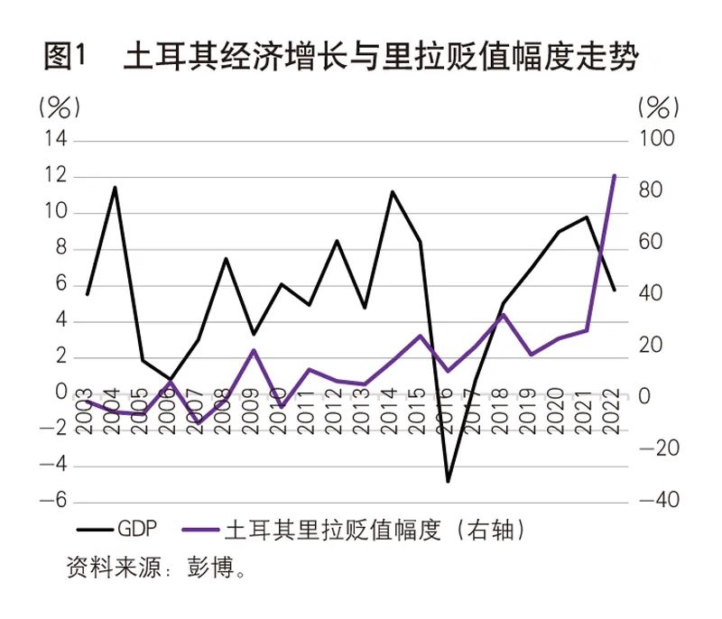 全球经济背景下的美元最新动态与走势分析