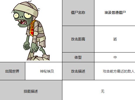 产品介绍与解析