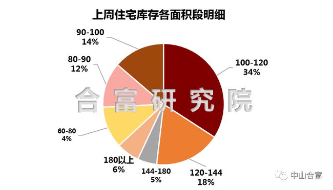 解读城市居住新篇章，最新落户政策一览无遗