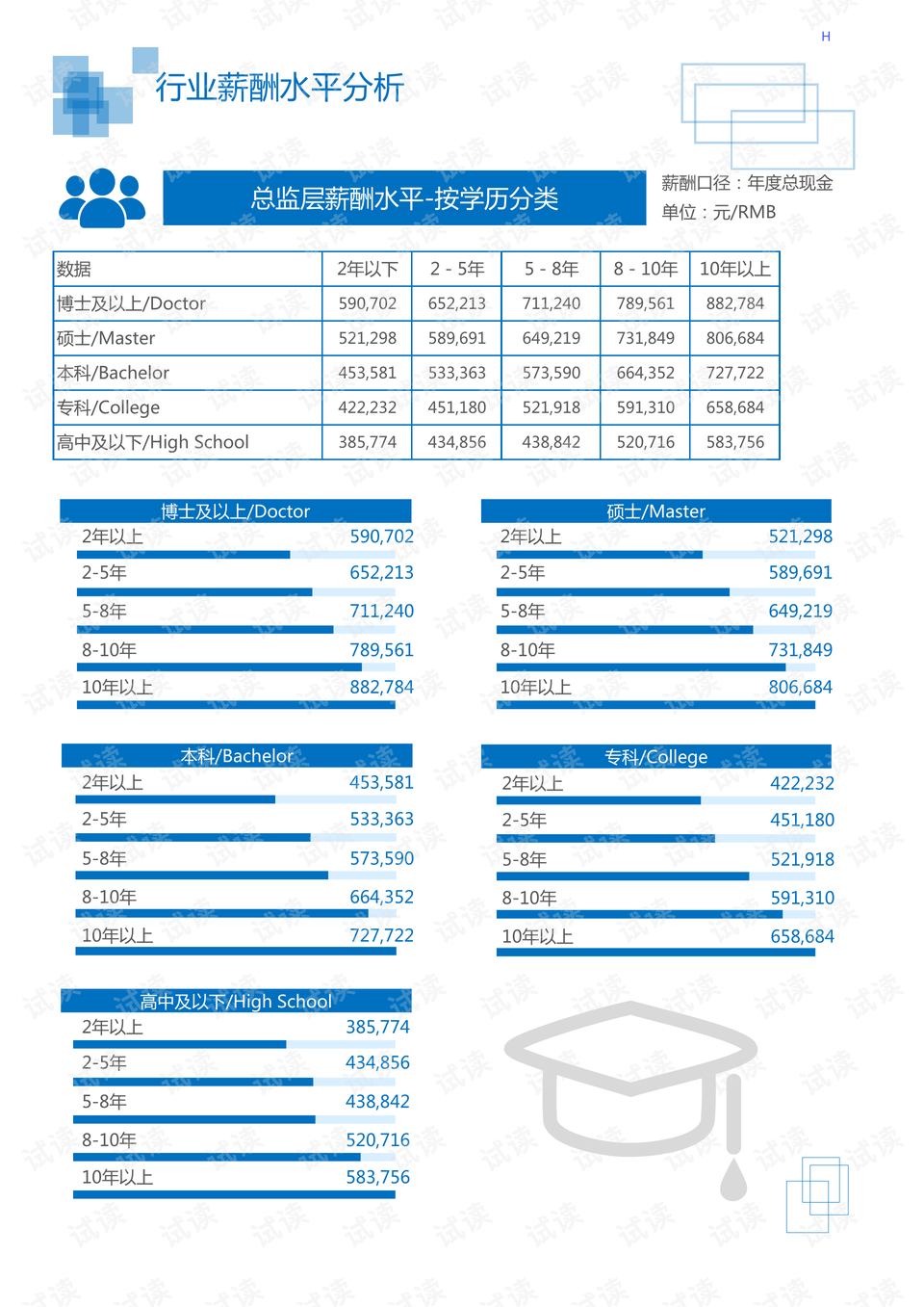 科技重塑能源生态与天然气智能监控