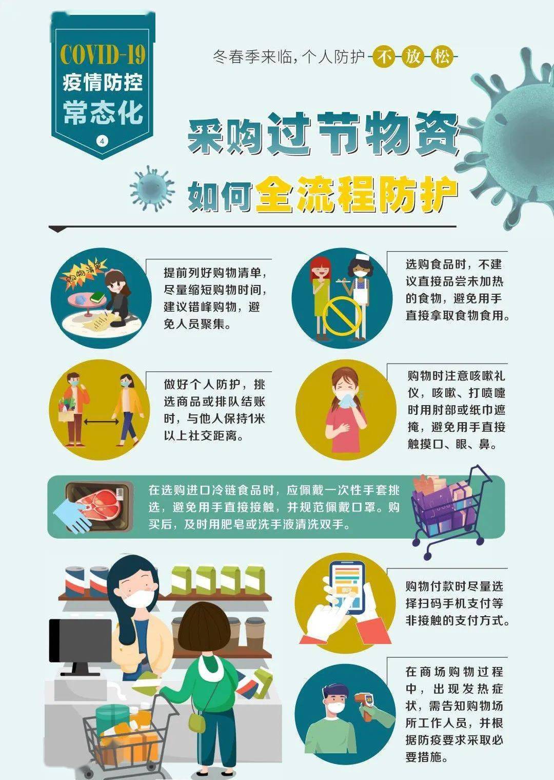 疫情防控最新动态及分析观点阐述,疫情最新消息综述