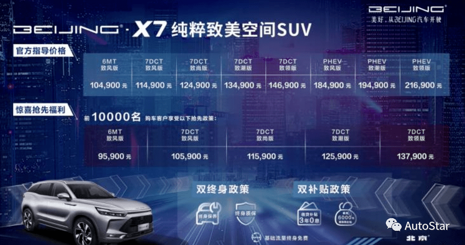 启程的勇气