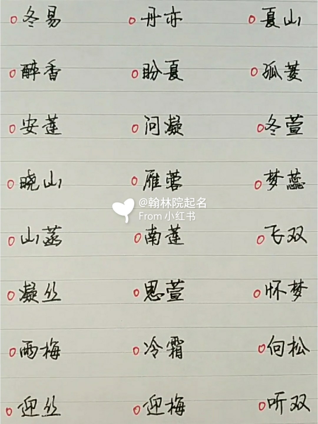 最新名字大全，小红书风格大揭秘💖