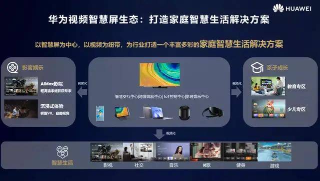 引领视听新体验,最新视频在线播放