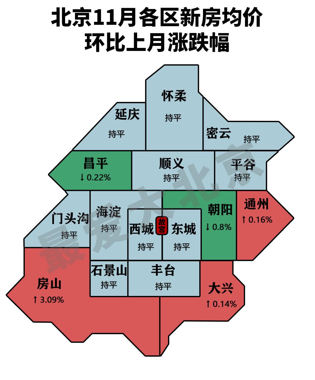 北京地图最新详细指南及步骤教程