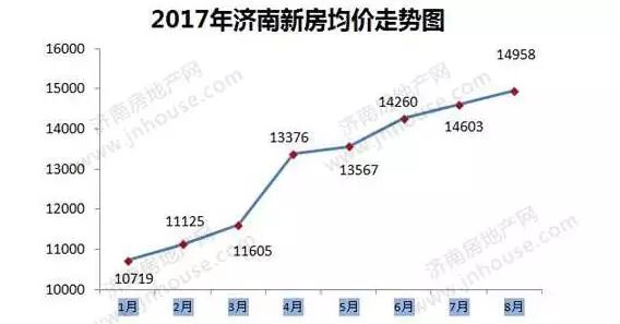 一站式落户 第369页