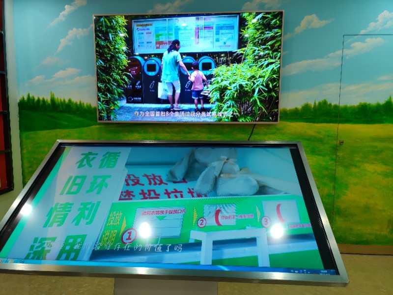 高科技产品介绍概览