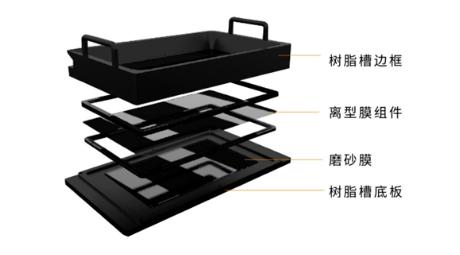 最新电影动漫与高科技产品介绍概览