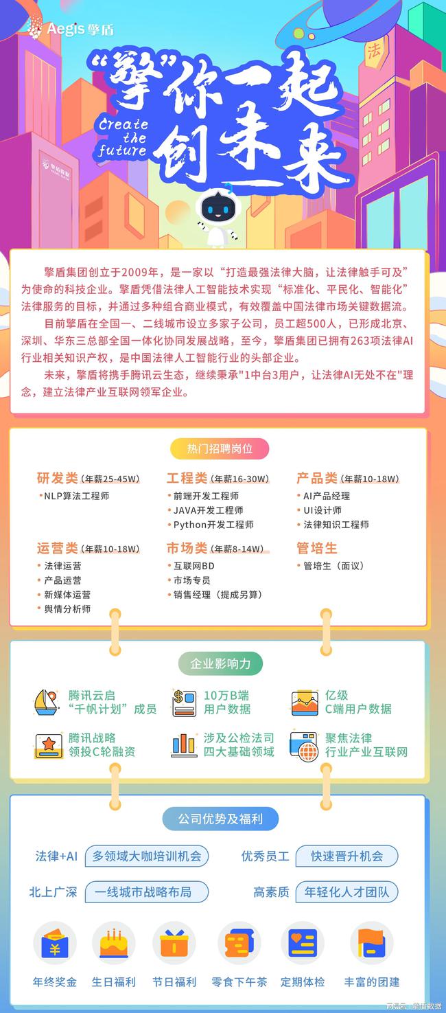 银行最新招聘黄金机会，启航你的未来职业之旅！