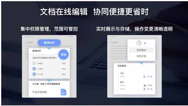 WPS最新科技产品重塑办公体验,引领未来生活科技革新